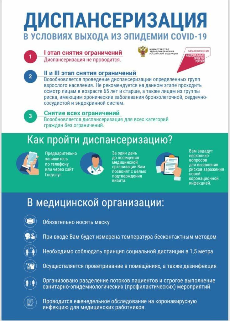vozobnovlenie-dispanserizacii.jpeg