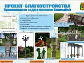����������� ���������� ������� ����������-���������� ����������� �� ������� ���������������-2025